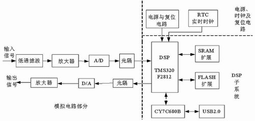 ic72新闻中心