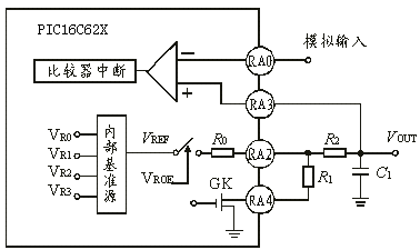ic72新闻中心