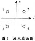 ic72新闻中心