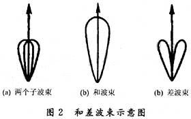 ic72新闻中心