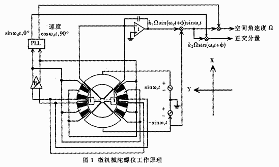 ic72新闻中心 