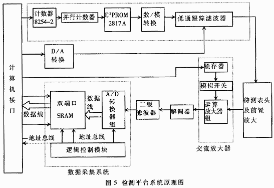 ic72新闻中心 