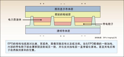 ic72新闻中心