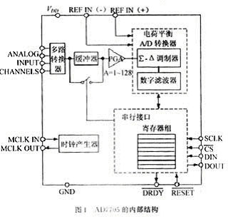 ic72 新闻中心