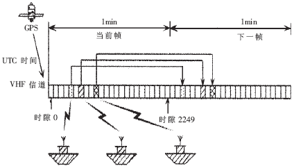 ic72新闻中心