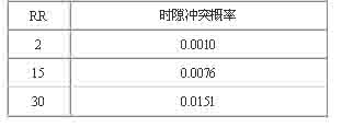 ic72新闻中心