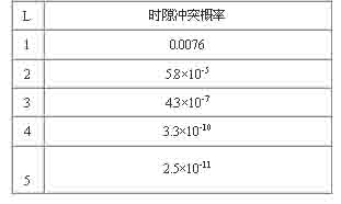 ic72新闻中心