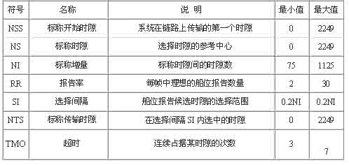 ic72新闻中心