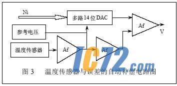 ic72新闻中心
