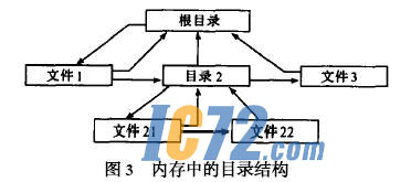 ic72新闻中心