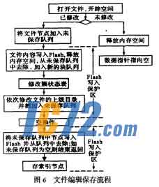 ic72新闻中心