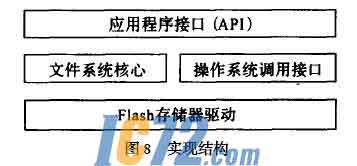 ic72新闻中心