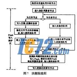 ic72新闻中心