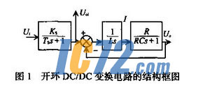 ic72新闻中心
