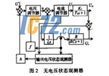 ic72新闻中心