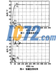 ic72新闻中心