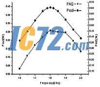 ic72新闻中心