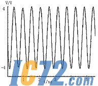 ic72新闻中心