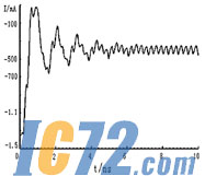 ic72新闻中心