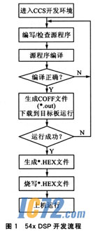 ic72新闻中心
