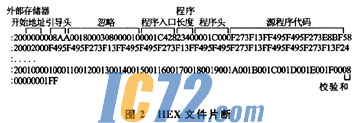 ic72新闻中心