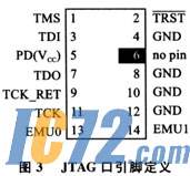 ic72新闻中心