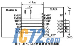 ic72新闻中心