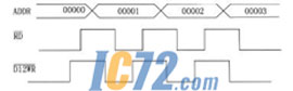 ic72新闻中心