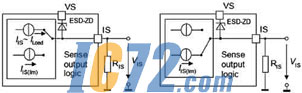 ic72新闻中心