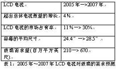 ic72新闻中心