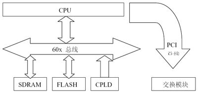 ic72新闻中心