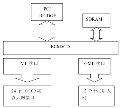 ic72新闻中心