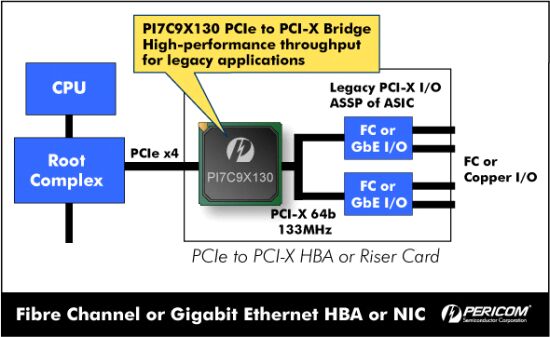 ic72新闻中心