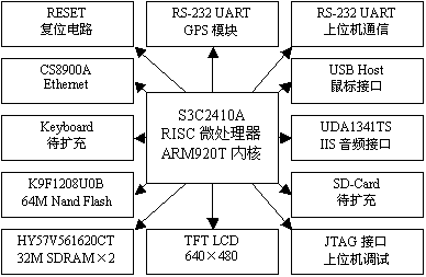 ic72新闻中心