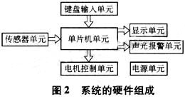 ic72新闻中心