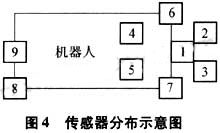 ic72新闻中心