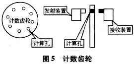 ic72新闻中心