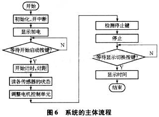 ic72新闻中心