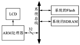 ic72新闻中心
