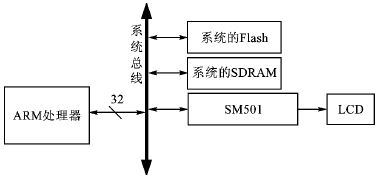 ic72新闻中心