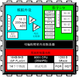 ic72新闻中心