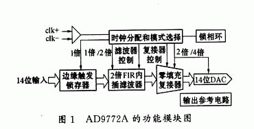 ic72新闻中心
