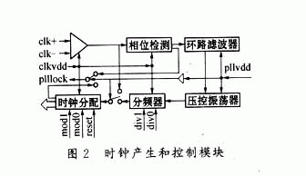 ic72新闻中心