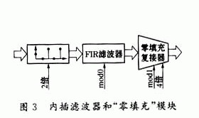 ic72新闻中心