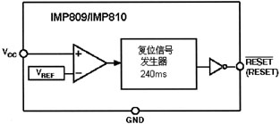 ic72新闻中心