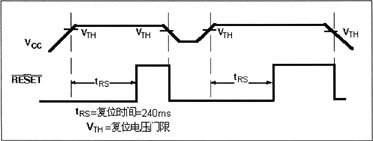 ic72新闻中心