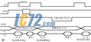 ic72新闻中心