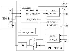 ic72新闻中心