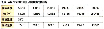 ic72新闻中心