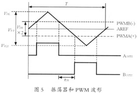 ic72新闻中心